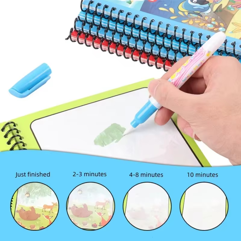 1PC Children Watercolor Painti - Reusable Water Magic Coloring Book review and price